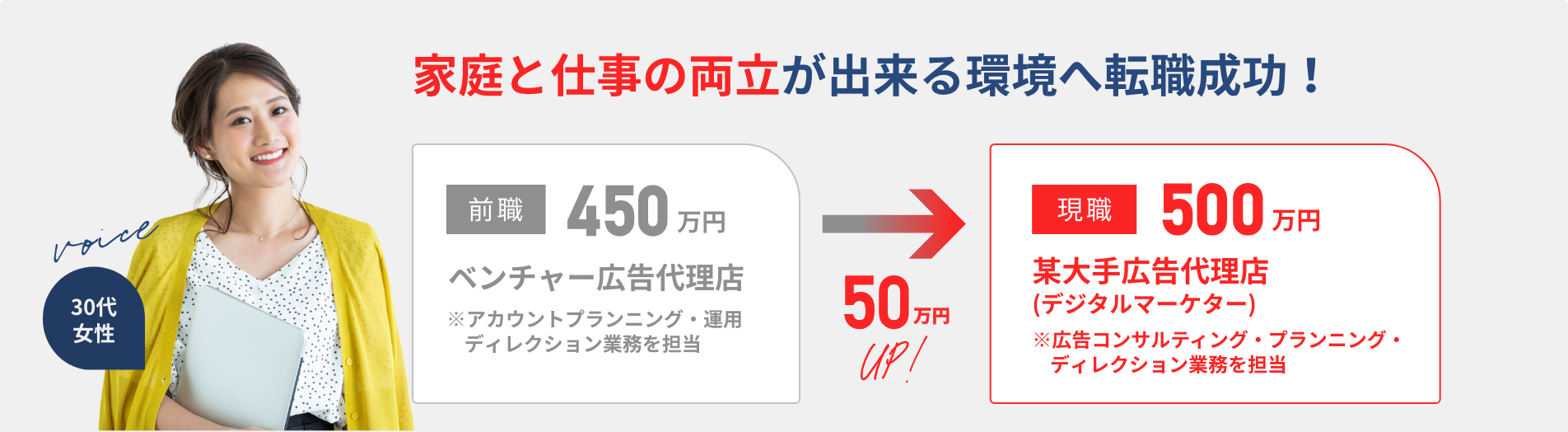 家庭と仕事の両立が出来る環境へ転職成功！