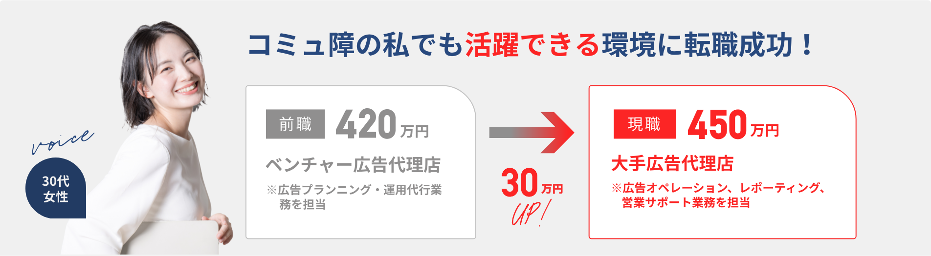 コミュ障の私でも活躍できる環境に転職成功！