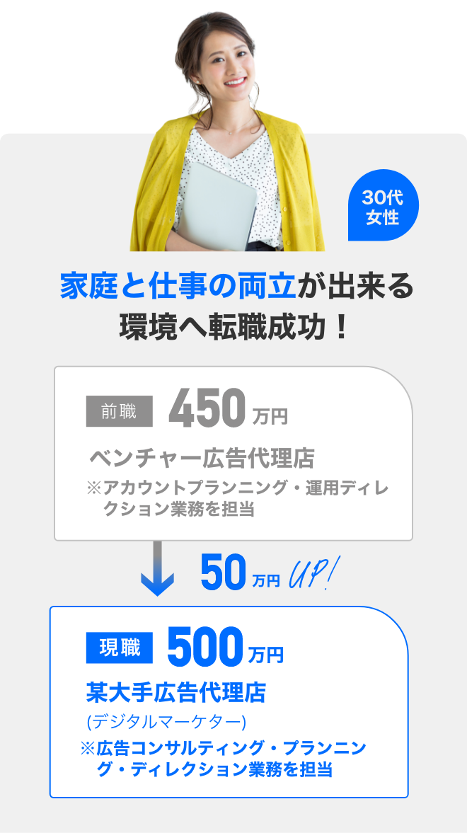 家庭と仕事の両立が出来る環境へ転職成功！