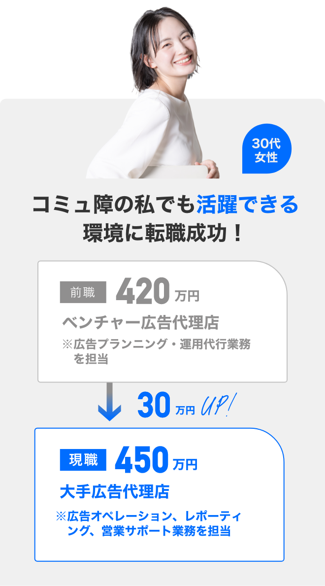コミュ障の私でも活躍できる環境に転職成功！